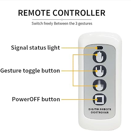Mano led para  vehículos